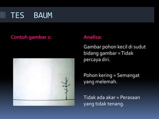 TES     BAUM

Contoh gambar 1:   Analisa:
                   Gambar pohon kecil di sudut
                   bidang gambar = Tidak
                   percaya diri.

                   Pohon kering = Semangat
                   yang melemah.

                   Tidak ada akar = Perasaan
                   yang tidak tenang.
 