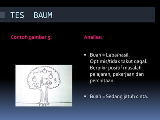 TES     BAUM

Contoh gambar 5:   Analisa:


                    Buah = Laba/hasil.
                     Optimis/tidak takut gagal.
                     Berpikir positif masalah
                     pelajaran, pekerjaan dan
                     percintaan.

                    Buah = Sedang jatuh cinta.
 