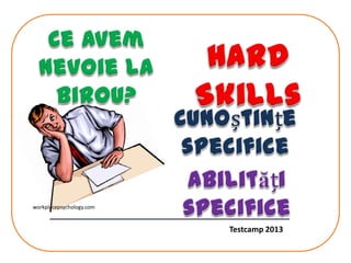 workplacepsychology.com

Testcamp 2013

 