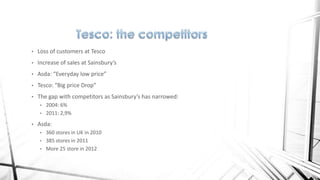 •

Loss of customers at Tesco

•

Increase of sales at Sainsbury’s

•

Asda: “Everyday low price”

•

Tesco: “Big price Drop”

•

The gap with competitors as Sainsbury’s has narrowed:
•
•

•

2004: 6%
2011: 2,9%

Asda:
•
•
•

360 stores in UK in 2010
385 stores in 2011
More 25 store in 2012

 