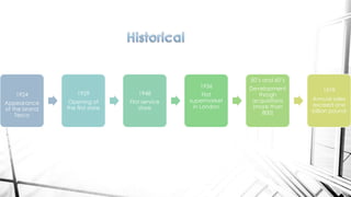 1956
1924

1929

1948

Appearance
of the brand
Tesco

Opening of
the first store

First service
store

First
supermarket
in London

50’s and 60’s
Development
throgh
acquisitions
(more than
800)

1979
Annual sales
exceed one
billion pound

 