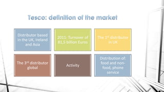 Distributor based
in the UK, Ireland
and Asia

The 3rd distributor
global

2011: Turnover of
81,5 billion Euros

The 1st distributor
in UK

Activity

Distribution of:
food and nonfood, phone
service

 
