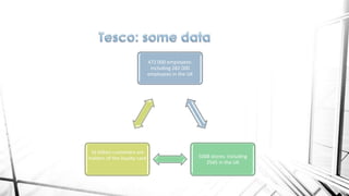 472 000 employees:
including 282 000
employees in the UK

16 billion customers are
holders of the loyalty card

5008 stores: including
2545 in the UK

 
