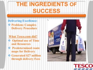 THE INGREDIENTS OF
SUCCESS
Delivering Excellence:
 Problem: Complex
Delivery Procedure
What Tesco.com did?
 Optimal use of Time
and Resources
 Predetermined route
maps for Delivery
 Generated $27 million
through delivery Fees
 