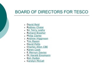 ● David Reid
● Rodney Chase
● Sir Terry Leahy
● Richard Brasher
● Philip Clarke
● Andrew Higginson
● Tim Mason
● David Potts
● Charles Allen CBE
● Karen Cook
● E Mervyn Davies
● Dr Harald Einsmann
● Ken Hydon
● Carolyn McCall
BOARD OF DIRECTORS FOR TESCO
 