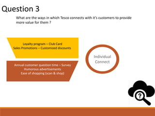 Tesco - Marketing Case Study | PPTX