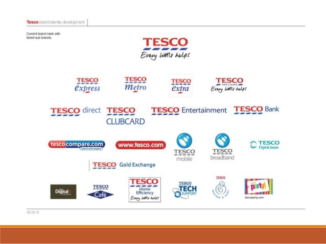 tesco marketing strategy case study