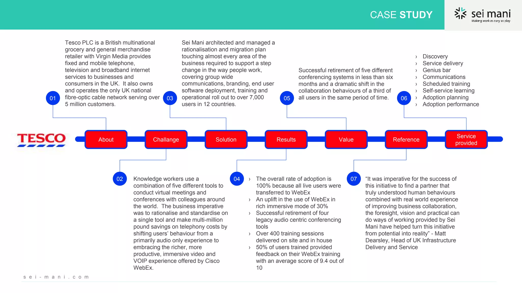 Tesco Case Study - WebEx | PPTX