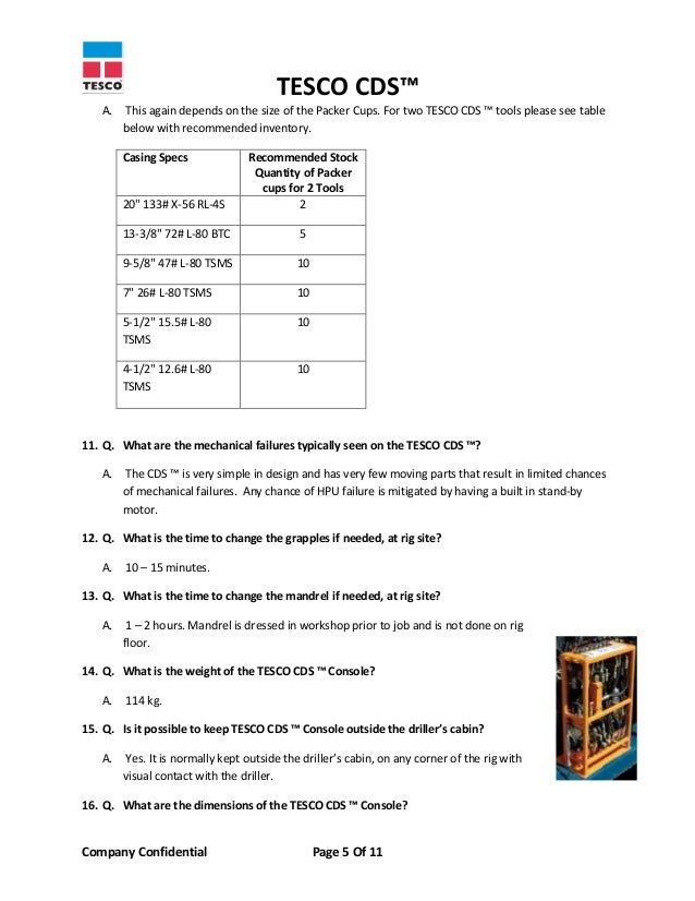 Tesco CDS Questions & Answers
