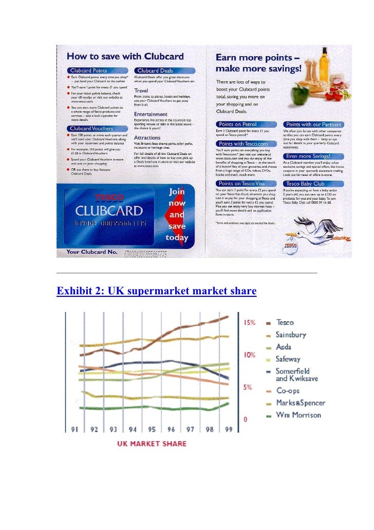 Tesco Every Little Helps