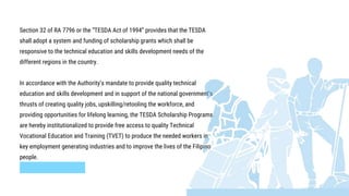 TESDA-10 Programs.pptx
