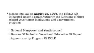 TESDA SHORT BACKGROUND INFORMATION AND PUBLISHED DATE & YEAR | PPTX