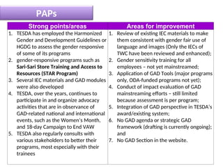 Gender Mainstreaming Evaluation Framework by TESDA | PPT