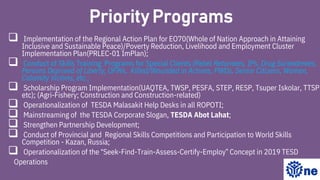 2020 TESDA Scholarship Programs | PPTX