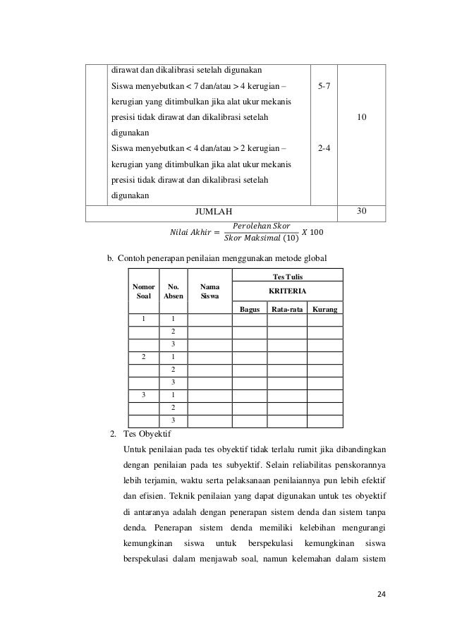 Alat Ukur Tes Dan Non Tes - Berbagai Alat
