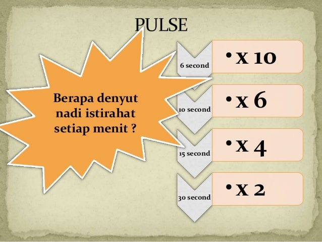 Tes dan pengukuran dalam penjaskes