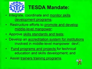 TESDA | PPTX