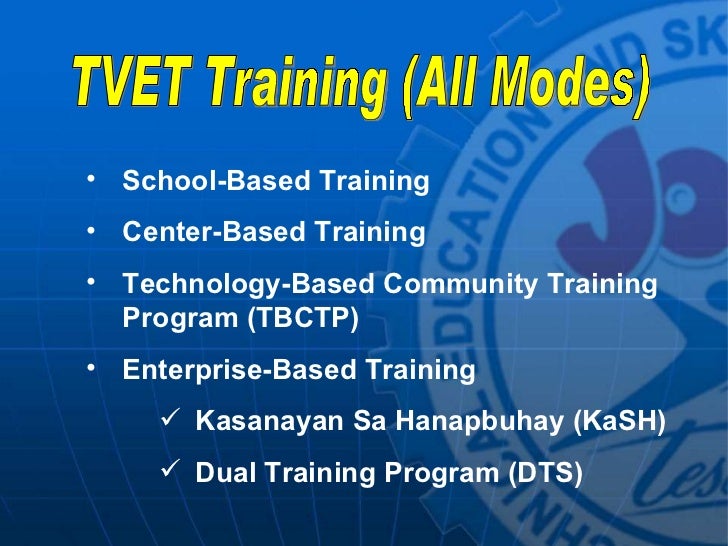 Tesda programs presentation dti2