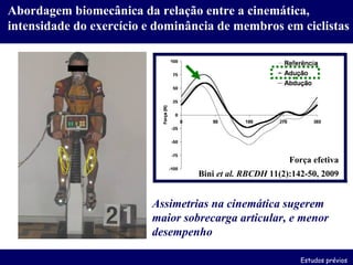 Estudos prévios Abordagem biomecânica da relação entre a cinemática, intensidade do exercício e dominância de membros em ciclistas Bini  et al.   RBCDH  11(2):142-50, 2009 Força efetiva Assimetrias na cinemática sugerem maior sobrecarga articular, e menor desempenho 