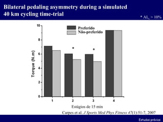 Bilateral pedaling asymmetry during a simulated 40 km cycling time-trial Carpes et al.  J Sports Med Phys Fitness   47 (1):51-7, 2007 Preferido Não-preferido Estágios de 15 min * AI %  > 10% Estudos prévios 