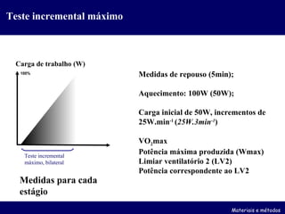 Carga de trabalho (W) Teste incremental máximo, bilateral Teste incremental máximo 100% Medidas de repouso (5min); Aquecimento: 100W (50W); Carga inicial de 50W, incrementos de 25W.min -1  ( 25W.3min -1 ) VO 2 max Potência máxima produzida (Wmax) Limiar ventilatório 2 (LV2) Potência correspondente ao LV2 Materiais e métodos Medidas para cada estágio 
