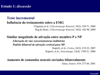Teste incremental Influência do treinamento sobre a EMG Chapman et al.  J Electromyogr Kinesiol , 18(3): 359-71, 2008 Hug & Dorel.  J Electromyogr Kinesiol , 19(2): 182-98, 2009 Similar magnitude de ativação entre membro P e NP Liberação de vias sensoriomotoras inibitórias Padrão bilateral de ativação cortical para MI Kapreli, et al.,  Cortex , 43(2): 219-32, 2007 Kapreli, et al.,  Neuroimage , 32(4): 1709-21, 2006 Aumento de comandos neurais enviados bilateralmente Glass,  Nature , 410: 277-84, 2001 Estudo 1:  discussão Discussão 