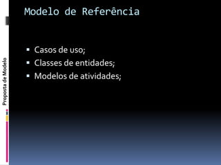 Modelo de Referência


                      Casos de uso;
Proposta de Modelo




                      Classes de entidades;
                      Modelos de atividades;
 