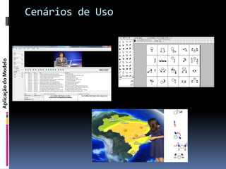 Aplicação do Modelo
                      Cenários de Uso
 
