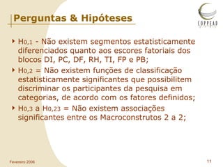 Perguntas & Hipóteses H 0,1  - Não existem segmentos estatisticamente diferenciados quanto aos escores fatoriais dos blocos DI, PC, DF, RH, TI, FP e PB; H 0,2  = Não existem funções de classificação estatisticamente significantes que possibilitem discriminar os participantes da pesquisa em categorias, de acordo com os fatores definidos; H 0,3  a H 0,23  = Não existem associações significantes entre os Macroconstrutos 2 a 2; 