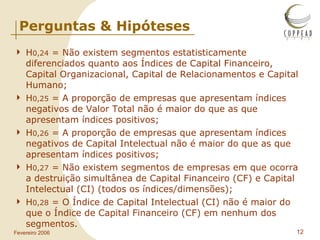Perguntas & Hipóteses H 0,24  = Não existem segmentos estatisticamente diferenciados quanto aos Índices de Capital Financeiro, Capital Organizacional, Capital de Relacionamentos e Capital Humano; H 0,25  = A proporção de empresas que apresentam índices negativos de Valor Total não é maior do que as que apresentam índices positivos; H 0,26  = A proporção de empresas que apresentam índices negativos de Capital Intelectual não é maior do que as que apresentam índices positivos; H 0,27  = Não existem segmentos de empresas em que ocorra a destruição simultânea de Capital Financeiro (CF) e Capital Intelectual (CI) (todos os índices/dimensões); H 0,28  = O Índice de Capital Intelectual (CI) não é maior do que o Índice de Capital Financeiro (CF) em nenhum dos segmentos. 