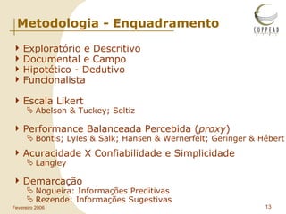 Metodologia - Enquadramento  Exploratório e Descritivo Documental e Campo Hipotético - Dedutivo Funcionalista Escala Likert Abelson & Tuckey; Seltiz Performance Balanceada Percebida ( proxy ) Bontis; Lyles & Salk; Hansen & Wernerfelt; Geringer & Hébert Acuracidade X Confiabilidade e Simplicidade Langley Demarcação Nogueira: Informações Preditivas Rezende: Informações Sugestivas 