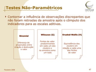 Testes Não-Paramétricos Contornar a influência de observações discrepantes que não foram retiradas da amostra após o cômputo dos indicadores para as escalas aditivas. Wilcoxon (Z) Fontes de valor  predominantes em cada um dos  clusters  e  na amostra como  um todo Kruskal-Wallis (H) Equivalência dos  clusters  em relação a cada uma  das fontes de valor Binomial Diferença de  proporções entre criação e destruição e valor 