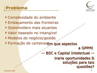 Problema Complexidade do ambiente Embaçamento das fronteiras Stakeholders  mais atuantes Valor baseado no intangível Modelos de negócio/gestão Formação de carteiras Em que aspectos  a GPPMI  -- BSC e Capital Intelectual -- traria oportunidades & soluções para tais questões? 