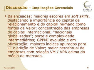 Discussão  – Implicações Gerenciais Balanceadas: maiores escores em  soft skills , destacando a importância do capital de relacionamento e do capital humano como fontes de Valor; concentração das empresas de capital internacional; “nacionais globalizadas”; porte e complexidade intermediários; GPPMI evoluído e em otimização; maiores índices apurados para CI e adição de Valor; maior percentual de empresas com relação VM / VPA acima da média de mercado. 