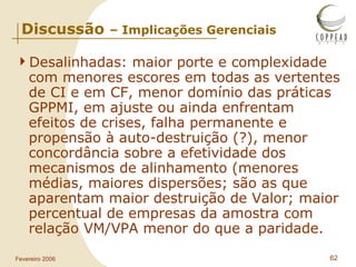 Discussão  – Implicações Gerenciais Desalinhadas: maior porte e complexidade com menores escores em todas as vertentes de CI e em CF, menor domínio das práticas GPPMI, em ajuste ou ainda enfrentam efeitos de crises, falha permanente e propensão à auto-destruição (?), menor concordância sobre a efetividade dos mecanismos de alinhamento (menores médias, maiores dispersões; são as que aparentam maior destruição de Valor; maior percentual de empresas da amostra com relação VM/VPA menor do que a paridade.  