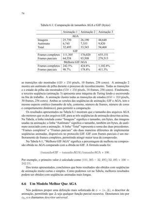 74
Tabela 6.1: Comparação de tamanhos AGA e GIF (bytes)
Animação 1 Animação 2 Animação 3
AGA
Imagens 25,750 26,190 44,648
Autômato 6,745 7,353 9,820
Total 32,495 33,543 54,468
GIF
Frames completos 111,305 176,020 655,151
Frames parciais 64,558 93,508 278,513
Melhora GIF/AGA
Frames completos 242.5% 424.8% 1,102.8%
Frames parciais 98.7% 178.8% 411.3%
as transições são mostradas (420 × 250 pixels, 10 frames, 256 cores). A animação 2
mostra um autômato de pilha durante o processo de reconhecimento. Todas as transições
e o estado da pilha são mostrados (550 × 250 pixels, 14 frames, 256 cores). Finalmente,
a terceira seqüência (animação 3) apresenta uma máquina de Turing lendo e escrevendo
na ﬁta de trabalho. A animação ilustra todas as transições de estados (650 × 350 pixels,
30 frames, 256 cores). Ambas as versões das seqüências de animação, GIF e AGA, tem o
mesmo aspecto estético (tamanho de tela, contorno, número de frames, número de cores
e comportamento dinâmico), para permitir a comparação.
Os resultados apresentados na Tabela 6.1 mostram que o tamanho dos arquivos AGA
são menores que os dos arquivos GIF, para as três seqüências de animação descritas acima.
Na Tabela, a linha rotulada como “Imagens” signiﬁca o tamanho, em bytes, das imagens
usadas na animação; a linha “Autômato” signiﬁca o tamanho, também em bytes, do autô-
mato associado com a animação. A linha “Total” representa a soma das duas precedentes.
“Frames completos” e “Frames parciais” são duas maneiras diferentes de implementar
seqüências animadas, disponíveis no protocolo GIF. GIF com frames parciais é um me-
lhoramento de frames completos, permitindo atingir maior taxa de compressão.
Na Tabela 6.1, “Melhora GIF/AGA” signiﬁca a percentagem de melhora na compres-
são obtida no AGA comparado com a obtida no GIF. A fórmula usada foi
(tamanhoGIF − tamanhoAGA)/tamanhoAGA × 100 .
Por exemplo, o primeiro valor é calculado como (111, 305 − 32, 495)/32, 495 × 100 =
242.5%.
Dos testes apresentados, concluímos que bons resultados são obtidos com seqüências
de animação muito curtas e simples. Como podemos ver na Tabela, melhores resultados
podem ser obtidos com seqüências animadas mais longas.
6.6 Um Modelo Melhor Que AGA
Nós podemos propor uma deﬁnição mais soﬁsticada de φ = (α, ∆), o descritor de
animação, permitindo que ∆ seja qualquer função parcial recursiva. Denotamos isto por
φU , e o chamamos descritor universal.
 