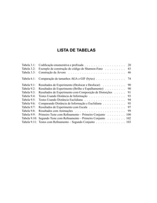 LISTA DE TABELAS
Tabela 3.1: Codiﬁcação enumerativa e preﬁxada . . . . . . . . . . . . . . . . . . 20
Tabela 3.2: Exemplo de construção do código de Shannon-Fano . . . . . . . . . 43
Tabela 3.3: Construção da Árvore . . . . . . . . . . . . . . . . . . . . . . . . . 46
Tabela 6.1: Comparação de tamanhos AGA e GIF (bytes) . . . . . . . . . . . . . 74
Tabela 9.1: Resultados de Experimento (Deslocar e Desfocar) . . . . . . . . . . 90
Tabela 9.2: Resultados de Experimento (Brilho e Espalhamento) . . . . . . . . . 90
Tabela 9.3: Resultados de Experimento com Composição de Distorções . . . . . 91
Tabela 9.4: Testes Usando Distância de Informação . . . . . . . . . . . . . . . . 93
Tabela 9.5: Testes Usando Distância Euclidiana . . . . . . . . . . . . . . . . . . 94
Tabela 9.6: Comparando Distância de Informação e Euclidiana . . . . . . . . . . 95
Tabela 9.7: Resultados de Experimento com Escala . . . . . . . . . . . . . . . . 97
Tabela 9.8: Resultados com Animações . . . . . . . . . . . . . . . . . . . . . . 99
Tabela 9.9: Primeiro Teste com Reﬁnamento – Primeiro Conjunto . . . . . . . . 100
Tabela 9.10: Segundo Teste com Reﬁnamento – Primeiro Conjunto . . . . . . . . 102
Tabela 9.11: Testes com Reﬁnamento – Segundo Conjunto . . . . . . . . . . . . . 103
 