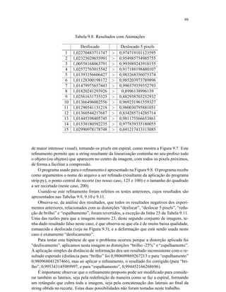 99
Tabela 9.8: Resultados com Animações
Desfocado Deslocado 5 pixels
1 1,02270483711747  0,974719101123595
2 1,02325029655991  0,954985754985755
3 1,00558168063791  0,993989243910155
4 1,02572763015542  0,917188198480107
5 1,01393156606427  0,983268356075374
6 1,01128300198172  0,985203973789896
7 1,01479975657443  0,990379359352793
8 1,01820241293926  0,8996138996139
9 1,02561631735325  0,882938703252932
10 1,01366496002556  0,969231961559327
11 1,01290541131218  0,980030795881051
12 1,01360544217687  0,834285714285714
13 1,01445398405745  0,981175566653861
14 1,01538180592235  0,977839335180055
15 1,02990978178748  0,691217413313085
de maior interesse visual), tomando os pixels em espiral, como mostra a Figura 9.7. Este
reﬁnamento permite que a string resultante da linearização contenha no seu preﬁxo todo
o objeto (ou objetos) que aparecem no centro da imagem, com todos os pixels próximos,
de forma a facilitar a compressão.
O programa usado para o reﬁnamento é apresentado na Figura 9.8. O programa recebe
como argumentos o nome do arquivo a ser reﬁnado (resultante da aplicação do programa
strip.py), o ponto central do recorte (no nosso caso, 125 e 100) e o tamanho do quadrado
a ser recortado (neste caso, 200).
Usando-se este reﬁnamento foram refeitos os testes anteriores, cujos resultados são
apresentados nas Tabelas 9.9, 9.10 e 9.11.
Observa-se, da análise dos resultados, que todos os resultados negativos dos experi-
mentos anteriores, relacionados com as distorções “desfocar”, “deslocar 5 pixels”, “redu-
ção de brilho” e “espalhamento”, foram revertidos, a exceção da linha 23 da Tabela 9.11.
Uma das razões para que a imagem número 23, deste segundo conjunto de imagens, te-
nha dado resultado falso neste caso, é que observa-se que ela é de muito baixa qualidade,
esmaecida e desfocada (veja na Figura 9.3), e a deformação que está sendo usada neste
caso é exatamente “desfocamento”.
Para testar esta hipótese de que o problema ocorreu porque a distorção aplicada foi
“desfocamento”, aplicamos nesta imagem as distorções “brilho -25%” e “espalhamento”.
A aplicação simples da distância de informação deu um resultado inconsistente com o re-
sultado esperado (distância para “brilho” foi 0,980609869267213 e para “espalhamento”
0,980968041287466), mas ao aplicar o reﬁnamento, o resultado foi corrigido (para “bri-
lho”, 0,995343145989997, e para “espalhamento”, 0,994452166268696).
É importante observar que o reﬁnamento proposto pode ser modiﬁcado para conside-
rar também as laterais, seja pela redeﬁnição da maneira como se faz a espiral, formando
um retângulo que cubra toda a imagem, seja pela concatenação das laterais ao ﬁnal da
string obtida no recorte. Estas duas possibilidades não foram testadas neste trabalho.
 