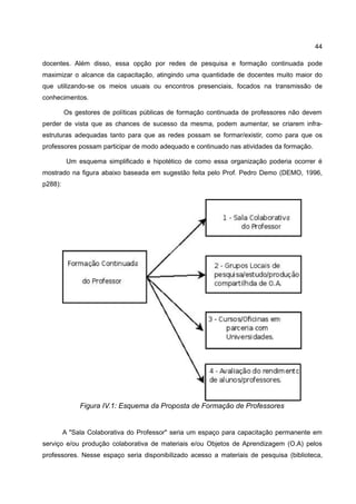 44

docentes. Além disso, essa opção por redes de pesquisa e formação continuada pode
maximizar o alcance da capacitação, atingindo uma quantidade de docentes muito maior do
que utilizando-se os meios usuais ou encontros presenciais, focados na transmissão de
conhecimentos.

         Os gestores de políticas públicas de formação continuada de professores não devem
perder de vista que as chances de sucesso da mesma, podem aumentar, se criarem infra-
estruturas adequadas tanto para que as redes possam se formar/existir, como para que os
professores possam participar de modo adequado e continuado nas atividades da formação.

          Um esquema simplificado e hipotético de como essa organização poderia ocorrer é
mostrado na figura abaixo baseada em sugestão feita pelo Prof. Pedro Demo (DEMO, 1996,
p288):




              Figura IV.1: Esquema da Proposta de Formação de Professores


         A "Sala Colaborativa do Professor" seria um espaço para capacitação permanente em
serviço e/ou produção colaborativa de materiais e/ou Objetos de Aprendizagem (O.A) pelos
professores. Nesse espaço seria disponibilizado acesso a materiais de pesquisa (biblioteca,
 
