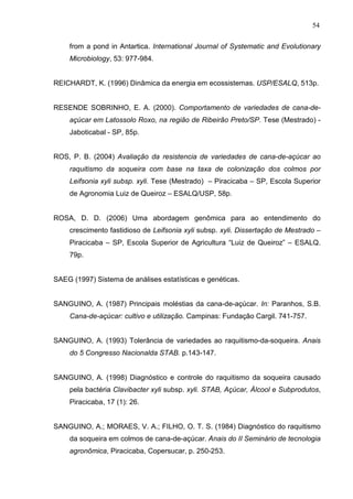 54
from a pond in Antartica. International Journal of Systematic and Evolutionary
Microbiology, 53: 977-984.
REICHARDT, K. (1996) Dinâmica da energia em ecossistemas. USP/ESALQ, 513p.
RESENDE SOBRINHO, E. A. (2000). Comportamento de variedades de cana-de-
açúcar em Latossolo Roxo, na região de Ribeirão Preto/SP. Tese (Mestrado) -
Jaboticabal - SP, 85p.
ROS, P. B. (2004) Avaliação da resistencia de variedades de cana-de-açúcar ao
raquitismo da soqueira com base na taxa de colonização dos colmos por
Leifsonia xyli subsp. xyli. Tese (Mestrado) – Piracicaba – SP, Escola Superior
de Agronomia Luiz de Queiroz – ESALQ/USP, 58p.
ROSA, D. D. (2006) Uma abordagem genômica para ao entendimento do
crescimento fastidioso de Leifsonia xyli subsp. xyli. Dissertação de Mestrado –
Piracicaba – SP, Escola Superior de Agricultura “Luiz de Queiroz” – ESALQ.
79p.
SAEG (1997) Sistema de análises estatísticas e genéticas.
SANGUINO, A. (1987) Principais moléstias da cana-de-açúcar. In: Paranhos, S.B.
Cana-de-açúcar: cultivo e utilização. Campinas: Fundação Cargil. 741-757.
SANGUINO, A. (1993) Tolerância de variedades ao raquitismo-da-soqueira. Anais
do 5 Congresso Nacionalda STAB. p.143-147.
SANGUINO, A. (1998) Diagnóstico e controle do raquitismo da soqueira causado
pela bactéria Clavibacter xyli subsp. xyli. STAB, Açúcar, Álcool e Subprodutos,
Piracicaba, 17 (1): 26.
SANGUINO, A.; MORAES, V. A.; FILHO, O. T. S. (1984) Diagnóstico do raquitismo
da soqueira em colmos de cana-de-açúcar. Anais do II Seminário de tecnologia
agronômica, Piracicaba, Copersucar, p. 250-253.
 