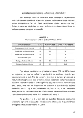 /
pedagógicas assentadas no conhecimento-solidariedade?
Para investigar como são percebidas ações pedagógicas na perspectiva
do conhecimento-solidariedade, a pesquisa envolveu professores e alunos das cinco
turmas na modalidade EAD, da UCPel, oferecidas no primeiro semestre de 2007.
Todas as pessoas envolvidas, ou seja, professores e alunos consentiram em
participar desse processo de averiguação.
QUADRO 3
Disciplinas na modalidade EAD na UCPel em 2007/1
NOME DA DISCIPLINA VAGAS MATRICULADOS NOME DO PROFESSOR
Deus e a experiência de Deus hoje 50 54 A
Perspectivas ético-antropológicas 50 50 B
Perspectivas ético-antropológicas 50 22 B
Ensino Social da Igreja 50 - C
Português Redacional Básico 50 50 D e E
Português Redacional Básico 50 02 D e E
Pelo fato de constituírem as primeiras turmas de EAD na UCPel, houve
um problema na hora de aplicar o questionário de avaliação docente que,
sistematicamente, a cada final de semestre, é enviado a alunos e professores: o
instrumento era apropriado para avaliar disciplinas presenciais e algumas questões
perderam o sentido quando se tentou aproveitá-las para disciplinas na modalidade
EAD. Então, com base no questionário de avaliação e auto-avaliação docente
presencial (ANEXO 1) e nos fundamentos do PADOC da UCPel, fortemente
alicerçado na sua identidade católica e no conceito de conhecimento-solidariedade,
construiu-se um instrumento específico, explicitado no Anexo 2.
As questões 1 e 2 , bem com as questões discursivas, destinam-se
unicamente à presente investigação e não continuarão a fazer parte do questionário de
avaliação e auto-avaliação docente da UCPel.
109
 