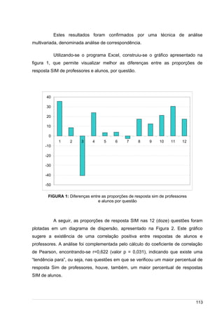 /
Estes resultados foram confirmados por uma técnica de análise
multivariada, denominada análise de correspondência.
Utilizando-se o programa Excel, construiu-se o gráfico apresentado na
figura 1, que permite visualizar melhor as diferenças entre as proporções de
resposta SIM de professores e alunos, por questão.
-50
-40
-30
-20
-10
0
10
20
30
40
1 2 3 4 5 6 7 8 9 10 11 12
FIGURA 1: Diferenças entre as proporções de resposta sim de professores
e alunos por questão
A seguir, as proporções de resposta SIM nas 12 (doze) questões foram
plotadas em um diagrama de dispersão, apresentado na Figura 2. Este gráfico
sugere a existência de uma correlação positiva entre respostas de alunos e
professores. A análise foi complementada pelo cálculo do coeficiente de correlação
de Pearson, encontrando-se r=0,622 (valor p = 0,031), indicando que existe uma
“tendência para”, ou seja, nas questões em que se verificou um maior percentual de
resposta Sim de professores, houve, também, um maior percentual de respostas
SIM de alunos.
113
 