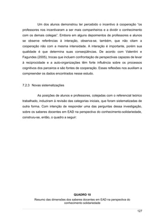 /
Um dos alunos demonstrou ter percebido o incentivo à cooperação “os
professores nos incentivaram a ser mais companheiros e a dividir o conhecimento
com os demais colegas”. Embora em alguns depoimentos de professores e alunos
se observe referências à interação, observa-se, também, que não citam a
cooperação não com a mesma intensidade. A interação é importante, porém sua
qualidade é que determina suas conseqüências. De acordo com Valentini e
Fagundes (2005), trocas que incluem confrontação de perspectivas capazes de levar
à reciprocidade e a auto-organizações têm forte influência sobre os processos
cognitivos dos parceiros e são fontes de cooperação. Essas reflexões nos auxiliam a
compreender os dados encontrados nesse estudo.
7.2.3 Novas sistematizações
As posições de alunos e professores, cotejadas com o referencial teórico
trabalhado, induziram à revisão das categorias iniciais, que foram sistematizadas de
outra forma. Com intenção de responder uma das perguntas dessa investigação,
sobre os saberes docentes em EAD na perspectiva do conhecimento-solidariedade,
construiu-se, então, o quadro a seguir:
QUADRO 10
Resumo das dimensões dos saberes docentes em EAD na perspectiva do
conhecimento solidariedade
127
 