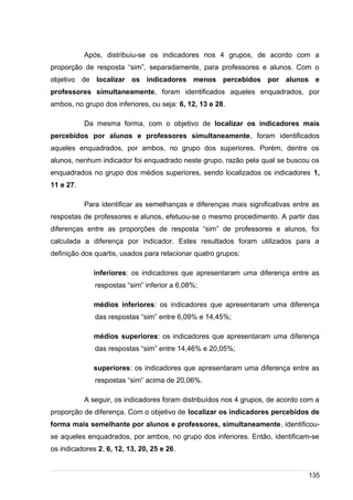 /
Após, distribuiu-se os indicadores nos 4 grupos, de acordo com a
proporção de resposta “sim”, separadamente, para professores e alunos. Com o
objetivo de localizar os indicadores menos percebidos por alunos e
professores simultaneamente, foram identificados aqueles enquadrados, por
ambos, no grupo dos inferiores, ou seja: 6, 12, 13 e 28.
Da mesma forma, com o objetivo de localizar os indicadores mais
percebidos por alunos e professores simultaneamente, foram identificados
aqueles enquadrados, por ambos, no grupo dos superiores. Porém, dentre os
alunos, nenhum indicador foi enquadrado neste grupo, razão pela qual se buscou os
enquadrados no grupo dos médios superiores, sendo localizados os indicadores 1,
11 e 27.
Para identificar as semelhanças e diferenças mais significativas entre as
respostas de professores e alunos, efetuou-se o mesmo procedimento. A partir das
diferenças entre as proporções de resposta “sim” de professores e alunos, foi
calculada a diferença por indicador. Estes resultados foram utilizados para a
definição dos quartis, usados para relacionar quatro grupos:
inferiores: os indicadores que apresentaram uma diferença entre as
respostas “sim” inferior a 6,08%;
médios inferiores: os indicadores que apresentaram uma diferença
das respostas “sim” entre 6,09% e 14,45%;
médios superiores: os indicadores que apresentaram uma diferença
das respostas “sim” entre 14,46% e 20,05%;
superiores: os indicadores que apresentaram uma diferença entre as
respostas “sim” acima de 20,06%.
A seguir, os indicadores foram distribuídos nos 4 grupos, de acordo com a
proporção de diferença. Com o objetivo de localizar os indicadores percebidos de
forma mais semelhante por alunos e professores, simultaneamente, identificou-
se aqueles enquadrados, por ambos, no grupo dos inferiores. Então, identificam-se
os indicadores 2, 6, 12, 13, 20, 25 e 26.
135
 