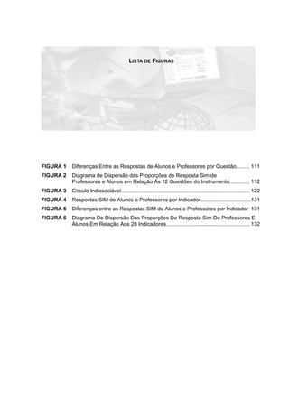 LISTA DE FIGURAS
FIGURA 1 Diferenças Entre as Respostas de Alunos e Professores por Questão........ 111
FIGURA 2 Diagrama de Dispersão das Proporções de Resposta Sim de
Professores e Alunos em Relação Às 12 Questões do Instrumento............. 112
FIGURA 3 Círculo Indissociável..................................................................................... 122
FIGURA 4 Respostas SIM de Alunos e Professores por Indicador.................................131
FIGURA 5 Diferenças entre as Respostas SIM de Alunos e Professores por Indicador 131
FIGURA 6 Diagrama De Dispersão Das Proporções De Resposta Sim De Professores E
Alunos Em Relação Aos 28 Indicadores........................................................132
 