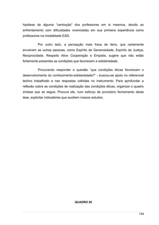 /
hipótese de alguma “centração” dos professores em si mesmos, devido ao
enfrentamento com dificuldades vivenciadas em sua primeira experiência como
professores na modalidade EAD.
Por outro lado, a percepção mais fraca de itens, que certamente
envolvem as outras pessoas, como Espírito de Generosidade, Espírito de Justiça,
Reciprocidade, Respeito Ativo Cooperação e Empatia, sugere que não estão
fortemente presentes as condições que favorecem a solidariedade.
Procurando responder a questão “que condições éticas favorecem o
desenvolvimento do conhecimento-solidariedade?” - buscou-se apoio no referencial
teórico trabalhado e nas respostas colhidas no instrumento. Para aprofundar a
reflexão sobre as condições de realização das condições éticas, organizei o quadro
síntese que se segue. Procura ele, num esforço de provisório fechamento desta
tese, explicitar indicadores que auxiliem nossos estudos.
QUADRO 20
144
 