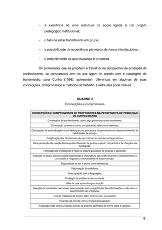 /
- a existência de uma estrutura de apoio ligada a um projeto
pedagógico institucional;
- o fato de estar trabalhando em grupo;
- a possibilidade de experiência planejada de forma interdisciplinar;
- o entendimento de que mudança é processo.
Os professores que se propõem a trabalhar na perspectiva de produção de
conhecimento, se comparados com os que agem de acordo com o paradigma da
transmissão, para Cunha (1998), apresentam diferenças em algumas de suas
concepções, compromissos e métodos de trabalho. Dentre elas pode citar-se:
QUADRO 2
Concepções e compromissos
CONCEPÇÕES E COMPROMISSOS DE PROFESSORES NA PERSPECTIVA DE PRODUÇAO
DE CONHECIMENTO
Concepção de conhecimento como algo provisório e em movimento.
Concepção de ensino como um processo reflexivo e interativo.
Concepção de aprendizagem com destaque nos processos de pensamento e desenvolvimento de
habilidades de estudo.
Fragilização das dicotomias não as colocando mais em antagonismos.
Reorganização da relação teoria-prática fazendo da prática o ponto de partida e de chegada da
teorização.
Formação de professores é feita no próprio processo de ensinar e aprender.
Inserção no plano político-social salientando a importância do contexto onde o conhecimento foi
produzido e negando a neutralidade na sua produção.
Capacidade de ter o aluno como referência.
Valorização do cotidiano.
Preocupação com a linguagem.
Privilégio da análise sobre a síntese.
Idéia de que aprendizagem é ação.
Seleção de conteúdos com maior preocupação com o significado das informações e não com o
cumprimento do programa.
Uso de materiais de ensino além do livro e/ou da apostila.
Inserção da dúvida como princípio pedagógico.
Avaliação vista como processo sendo os critérios definidos de forma clara e coletiva.
91
 