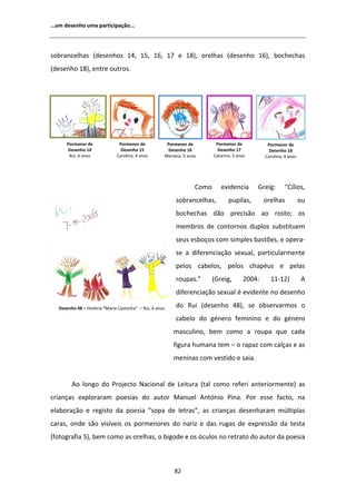 ͙Ƶŵ ĚĞƐĞŶŚŽ ƵŵĂ ƉĂƌƚŝĐŝƉĂĕĆŽ͘͘͘




ƐŽďƌĂŶĐĞůŚĂƐ ;ĚĞƐĞŶŚŽƐ ϭϰ͕ ϭϱ͕ ϭϲ͕ ϭϳ Ğ ϭϴͿ͕ ŽƌĞůŚĂƐ ;ĚĞƐĞŶŚŽ ϭϲͿ͕ ďŽĐŚĞĐŚĂƐ
;ĚĞƐĞŶŚŽ ϭϴͿ͕ ĞŶƚƌĞ ŽƵƚƌŽƐ͘




      WŽƌŵĞŶŽƌ ĚĞ               WŽƌŵĞŶŽƌ ĚĞ                WŽƌŵĞŶŽƌ ĚĞ          WŽƌŵĞŶŽƌ ĚĞ            WŽƌŵĞŶŽƌ ĚĞ
       ĞƐĞŶŚŽ ϭϰ                ĞƐĞŶŚŽ ϭϱ                 ĞƐĞŶŚŽ ϭϲ           ĞƐĞŶŚŽ ϭϳ             ĞƐĞŶŚŽ ϭϴ
       ZƵŝ͕ ϲ ĂŶŽƐ             ĂƌŽůŝŶĂ͕ ϰ ĂŶŽƐ           DĂƌŝĂŶĂ͕ ϱ ĂŶŽƐ      ĂƚĂƌŝŶĂ͕ ϱ ĂŶŽƐ       ĂƌŽůŝŶĂ͕ ϰ ĂŶŽƐ




                                                                        ŽŵŽ      ĞǀŝĚĞŶĐŝĂ       'ƌĞŝŐ͗        ͞şůŝŽƐ͕
                                                               ƐŽďƌĂŶĐĞůŚĂƐ͕          ƉƵƉŝůĂƐ͕        ŽƌĞůŚĂƐ            ŽƵ
                                                               ďŽĐŚĞĐŚĂƐ ĚĆŽ ƉƌĞĐŝƐĆŽ ĂŽ ƌŽƐƚŽ͖ ŽƐ
                                                               ŵĞŵďƌŽƐ ĚĞ ĐŽŶƚŽƌŶŽƐ ĚƵƉůŽƐ ƐƵďƐƚŝƚƵĞŵ
                                                               ƐĞƵƐ ĞƐďŽĕŽƐ ĐŽŵ ƐŝŵƉůĞƐ ďĂƐƚƁĞƐ͕ Ğ ŽƉĞƌĂͲ
                                                               ƐĞ Ă ĚŝĨĞƌĞŶĐŝĂĕĆŽ ƐĞǆƵĂů͕ ƉĂƌƚŝĐƵůĂƌŵĞŶƚĞ
                                                               ƉĞůŽƐ ĐĂďĞůŽƐ͕ ƉĞůŽƐ ĐŚĂƉĠƵƐ Ğ ƉĞůĂƐ
                                                               ƌŽƵƉĂƐ͘͟        ;'ƌĞŝŐ͕        ϮϬϬϰ͗     ϭϭͲϭϮͿ
                                                               ĚŝĨĞƌĞŶĐŝĂĕĆŽ ƐĞǆƵĂů Ġ ĞǀŝĚĞŶƚĞ ŶŽ ĚĞƐĞŶŚŽ

   ĞƐĞŶŚŽ ϰϴ ʹ ,ŝƐƚſƌŝĂ ͞DĂƌŝĂ ĂƐƚĂŶŚĂ͟ ʹ ZƵŝ͕ ϲ ĂŶŽƐ        ĚŽ ZƵŝ ;ĚĞƐĞŶŚŽ ϰϴͿ͕ ƐĞ ŽďƐĞƌǀĂƌŵŽƐ Ž
                                                               ĐĂďĞůŽ ĚŽ ŐĠŶĞƌŽ ĨĞŵŝŶŝŶŽ Ğ ĚŽ ŐĠŶĞƌŽ
                                                              ŵĂƐĐƵůŝŶŽ͕ ďĞŵ ĐŽŵŽ Ă ƌŽƵƉĂ ƋƵĞ ĐĂĚĂ
                                                              ĨŝŐƵƌĂ ŚƵŵĂŶĂ ƚĞŵ ʹ Ž ƌĂƉĂǌ ĐŽŵ ĐĂůĕĂƐ Ğ ĂƐ
                                                              ŵĞŶŝŶĂƐ ĐŽŵ ǀĞƐƚŝĚŽ Ğ ƐĂŝĂ͘


           Ž ůŽŶŐŽ ĚŽ WƌŽũĞĐƚŽ EĂĐŝŽŶĂů ĚĞ ĞŝƚƵƌĂ ;ƚĂů ĐŽŵŽ ƌĞĨĞƌŝ ĂŶƚĞƌŝŽƌŵĞŶƚĞͿ ĂƐ
ĐƌŝĂŶĕĂƐ ĞǆƉůŽƌĂƌĂŵ ƉŽĞƐŝĂƐ ĚŽ ĂƵƚŽƌ DĂŶƵĞů                                 ŶƚſŶŝŽ WŝŶĂ͘ WŽƌ ĞƐƐĞ ĨĂĐƚŽ͕ ŶĂ
ĞůĂďŽƌĂĕĆŽ Ğ ƌĞŐŝƐƚŽ ĚĂ ƉŽĞƐŝĂ ͞ƐŽƉĂ ĚĞ ůĞƚƌĂƐ͕͟ ĂƐ ĐƌŝĂŶĕĂƐ ĚĞƐĞŶŚĂƌĂŵ ŵƷůƚŝƉůĂƐ
ĐĂƌĂƐ͕ ŽŶĚĞ ƐĆŽ ǀŝƐşǀĞŝƐ ŽƐ ƉŽƌŵĞŶŽƌĞƐ ĚŽ ŶĂƌŝǌ Ğ ĚĂƐ ƌƵŐĂƐ ĚĞ ĞǆƉƌĞƐƐĆŽ ĚĂ ƚĞƐƚĂ
;ĨŽƚŽŐƌĂĨŝĂ ϱͿ͕ ďĞŵ ĐŽŵŽ ĂƐ ŽƌĞůŚĂƐ͕ Ž ďŝŐŽĚĞ Ğ ŽƐ ſĐƵůŽƐ ŶŽ ƌĞƚƌĂƚŽ ĚŽ ĂƵƚŽƌ ĚĂ ƉŽĞƐŝĂ



                                                              ϴϮ
 