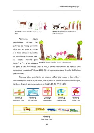 ͙Ƶŵ ĚĞƐĞŶŚŽ ƵŵĂ ƉĂƌƚŝĐŝƉĂĕĆŽ͙




   ĞƐĞŶŚŽ ϳϮ ʹ ,ŝƐƚſƌŝĂ ͞ŽďŽ DĂƵ yĂƵͲǆĂƵ͟ ʹ ZƵŝ͕ ϱ                      ĞƐĞŶŚŽ ϳϯ ʹ ,ŝƐƚſƌŝĂ ͞ŽďŽ DĂƵ yĂƵͲǆĂƵ͟ ʹ
   ĂŶŽƐ                                                                   ŝŽŐŽ 'ŽŵĞƐ͕ ϱ ĂŶŽƐ



            ĐĞŶƚƵĂŶĚŽ              ĂůŐƵŶƐ
ƉŽƌŵĞŶŽƌĞƐ͕            ĂƚƌĂǀĠƐ          ĚĂƐ
ƉĂůĂǀƌĂƐ ĚĞ 'ƌĞŝŐ͕ ƉŽĚĞŵŽƐ
ĚŝǌĞƌ ƋƵĞ͗ ͞ Ɛ ƉĂƚĂƐ͕ ĂƐ ŽƌĞůŚĂƐ
Ğ Ž ƌĂďŽ͕ ĂƚƌŝďƵƚŽƐ ĞǀŝĚĞŶƚĞƐ
ĚĂ ĂŶŝŵĂůŝĚĂĚĞ͕ ƚŽŵĂŵ Ž ůƵŐĂƌ
ĚĂ     ĞƐĐŽůŚĂ        ŝŵƉŽƐƚĂ         ƉĞůŽ
                                                ĞƐĞŶŚŽ ϳϰ ʹ ,ŝƐƚſƌŝĂ ͞ŽďŽ DĂƵ yĂƵͲǆĂƵ͟ ʹ DĂƌŝĂŶĂ͕ ϱ ĂŶŽƐ
ƚĞŵĂ͕͘͟ Ğ ͞;͙Ϳ Ă ƉĞƌƐŽŶĂŐĞŵ
ĚĞ ƉĞƌĨŝů Ġ ƵŵĂ ŵŽĚĂůŝĚĂĚĞ ƚĂƌĚŝĂ Ğ ƌĂƌĂ͕ Ž ĂŶŝŵĂů ŝŶƚĞŝƌĂŵĞŶƚĞ ĚĞ ĨƌĞŶƚĞ Ġ ƵŵĂ
ĐƵƌŝŽƐŝĚĂĚĞ ĞǆĐĞƉĐŝŽŶĂů͘͟ ;'ƌĞŝŐ͕ ϮϬϬϰ͗ ϳϮͿ ʹ ƚƌĂĕŽƐ ĐŽŶƐƚĂŶƚĞƐ ŶŽ ĚĞƐĞŶŚŽ ĚĂ DĂƌŝĂŶĂ
;ĚĞƐĞŶŚŽ ϳϰͿ͘
            ĐŽŶƚĞĐĞ ĂůŐŽ ƐĞŵĞůŚĂŶƚĞ͕ ŶŽ ƌĞŐŝƐƚŽ ŐƌĄĨŝĐŽ ĚŽƐ ĐĂƌƌŽƐ Ğ ĚŽƐ ĂǀŝƁĞƐ ʹ
ŝŶŝĐŝĂůŵĞŶƚĞ ƐĆŽ ĨŽƌŵĂƐ ŝŶĐŽŶƐƚĂŶƚĞƐ͕ ŵĂƐ ƋƵĂŶĚŽ ƐĞ ƚŽƌŶĂŵ ŵĂŝƐ ĐŽŶĐƌĞƚĂƐ ƐƵƌŐĞŵ͕
ƚĂŵďĠŵ͕ ĚĞ ƉĞƌĨŝů ;ƉŽƌŵĞŶŽƌĞƐ ĚĞ ĚĞƐĞŶŚŽƐ Ϯϰ͕ Ϯϱ͕ Ϯϲ͕ Ϯϳ͕ Ϯϴ Ğ ϮϵͿ͘




   WŽƌŵĞŶŽƌ ĚĞ              WŽƌŵĞŶŽƌ ĚĞ                 WŽƌŵĞŶŽƌ ĚĞ                WŽƌŵĞŶŽƌ ĚĞ                WŽƌŵĞŶŽƌ ĚĞ
    ĞƐĞŶŚŽ Ϯϰ               ĞƐĞŶŚŽ Ϯϱ                  ĞƐĞŶŚŽ Ϯϲ                 ĞƐĞŶŚŽ Ϯϳ                 ĞƐĞŶŚŽ Ϯϴ
ŝŽŐŽ 'ŽŵĞƐ͕ ϱ ĂŶŽƐ         ŶĂ ŝůŝƉĂ͕ ϰ ĂŶŽƐ          ĂƚĂƌŝŶĂ͕ ϱ ĂŶŽƐ           ĂƚĂƌŝŶĂ͕ ϱ ĂŶŽƐ           ĂƌŽůŝŶĂ͕ ϰ ĂŶŽƐ




                                                       WŽƌŵĞŶŽƌ ĚĞ
                                                        ĞƐĞŶŚŽ Ϯϵ
                                                    ŝŽŐŽ 'ŽŵĞƐ͕ ϱ ĂŶŽƐ


                                                            ϴϵ
 