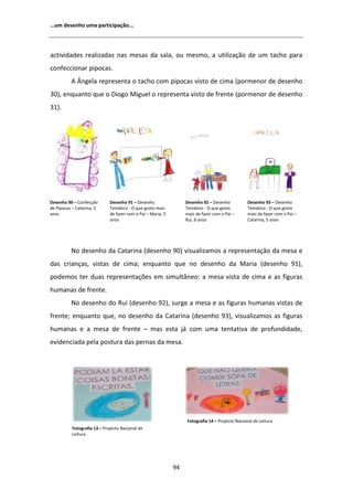 ͙Ƶŵ ĚĞƐĞŶŚŽ ƵŵĂ ƉĂƌƚŝĐŝƉĂĕĆŽ͘͘͘




ĂĐƚŝǀŝĚĂĚĞƐ ƌĞĂůŝǌĂĚĂƐ ŶĂƐ ŵĞƐĂƐ ĚĂ ƐĂůĂ͕ ŽƵ ŵĞƐŵŽ͕ Ă ƵƚŝůŝǌĂĕĆŽ ĚĞ Ƶŵ ƚĂĐŚŽ ƉĂƌĂ
ĐŽŶĨĞĐĐŝŽŶĂƌ ƉŝƉŽĐĂƐ͘
               ŶŐĞůĂ ƌĞƉƌĞƐĞŶƚĂ Ž ƚĂĐŚŽ ĐŽŵ ƉŝƉŽĐĂƐ ǀŝƐƚŽ ĚĞ ĐŝŵĂ ;ƉŽƌŵĞŶŽƌ ĚĞ ĚĞƐĞŶŚŽ
ϯϬͿ͕ ĞŶƋƵĂŶƚŽ ƋƵĞ Ž ŝŽŐŽ DŝŐƵĞů Ž ƌĞƉƌĞƐĞŶƚĂ ǀŝƐƚŽ ĚĞ ĨƌĞŶƚĞ ;ƉŽƌŵĞŶŽƌ ĚĞ ĚĞƐĞŶŚŽ
ϯϭͿ͘




ĞƐĞŶŚŽ ϵϬ ʹ ŽŶĨĞĐĕĆŽ        ĞƐĞŶŚŽ ϵϭ ʹ ĞƐĞŶŚŽ                 ĞƐĞŶŚŽ ϵϮ ʹ ĞƐĞŶŚŽ           ĞƐĞŶŚŽ ϵϯ ʹ ĞƐĞŶŚŽ
ĚĞ WŝƉŽĐĂƐ ʹ ĂƚĂƌŝŶĂ͕ ϱ      dĞŵĄƚŝĐŽ Ͳ K ƋƵĞ ŐŽƐƚŽ ŵĂŝƐ          dĞŵĄƚŝĐŽ Ͳ K ƋƵĞ ŐŽƐƚŽ         dĞŵĄƚŝĐŽ Ͳ K ƋƵĞ ŐŽƐƚŽ
ĂŶŽƐ                          ĚĞ ĨĂǌĞƌ ĐŽŵ Ž WĂŝ ʹ DĂƌŝĂ͕ ϱ        ŵĂŝƐ ĚĞ ĨĂǌĞƌ ĐŽŵ Ž WĂŝ ʹ      ŵĂŝƐ ĚĞ ĨĂǌĞƌ ĐŽŵ Ž WĂŝ ʹ
                              ĂŶŽƐ                                 ZƵŝ͕ ϲ ĂŶŽƐ                    ĂƚĂƌŝŶĂ͕ ϱ ĂŶŽƐ




          EŽ ĚĞƐĞŶŚŽ ĚĂ ĂƚĂƌŝŶĂ ;ĚĞƐĞŶŚŽ ϵϬͿ ǀŝƐƵĂůŝǌĂŵŽƐ Ă ƌĞƉƌĞƐĞŶƚĂĕĆŽ ĚĂ ŵĞƐĂ Ğ
ĚĂƐ ĐƌŝĂŶĕĂƐ͕ ǀŝƐƚĂƐ ĚĞ ĐŝŵĂ͖ ĞŶƋƵĂŶƚŽ ƋƵĞ ŶŽ ĚĞƐĞŶŚŽ ĚĂ DĂƌŝĂ ;ĚĞƐĞŶŚŽ ϵϭͿ͕
ƉŽĚĞŵŽƐ ƚĞƌ ĚƵĂƐ ƌĞƉƌĞƐĞŶƚĂĕƁĞƐ Ğŵ ƐŝŵƵůƚąŶĞŽ͗ Ă ŵĞƐĂ ǀŝƐƚĂ ĚĞ ĐŝŵĂ Ğ ĂƐ ĨŝŐƵƌĂƐ
ŚƵŵĂŶĂƐ ĚĞ ĨƌĞŶƚĞ͘
          EŽ ĚĞƐĞŶŚŽ ĚŽ ZƵŝ ;ĚĞƐĞŶŚŽ ϵϮͿ͕ ƐƵƌŐĞ Ă ŵĞƐĂ Ğ ĂƐ ĨŝŐƵƌĂƐ ŚƵŵĂŶĂƐ ǀŝƐƚĂƐ ĚĞ
ĨƌĞŶƚĞ͖ ĞŶƋƵĂŶƚŽ ƋƵĞ͕ ŶŽ ĚĞƐĞŶŚŽ ĚĂ ĂƚĂƌŝŶĂ ;ĚĞƐĞŶŚŽ ϵϯͿ͕ ǀŝƐƵĂůŝǌĂŵŽƐ ĂƐ ĨŝŐƵƌĂƐ
ŚƵŵĂŶĂƐ Ğ Ă ŵĞƐĂ ĚĞ ĨƌĞŶƚĞ ʹ ŵĂƐ ĞƐƚĂ ũĄ ĐŽŵ ƵŵĂ ƚĞŶƚĂƚŝǀĂ ĚĞ ƉƌŽĨƵŶĚŝĚĂĚĞ͕
ĞǀŝĚĞŶĐŝĂĚĂ ƉĞůĂ ƉŽƐƚƵƌĂ ĚĂƐ ƉĞƌŶĂƐ ĚĂ ŵĞƐĂ͘




                                                                   ŽƚŽŐƌĂĨŝĂ ϭϰ ʹ WƌŽũĞĐƚŽ EĂĐŝŽŶĂů ĚĞ ĞŝƚƵƌĂ
           ŽƚŽŐƌĂĨŝĂ ϭϯ ʹ WƌŽũĞĐƚŽ EĂĐŝŽŶĂů ĚĞ
           ĞŝƚƵƌĂ




                                                              ϵϰ
 